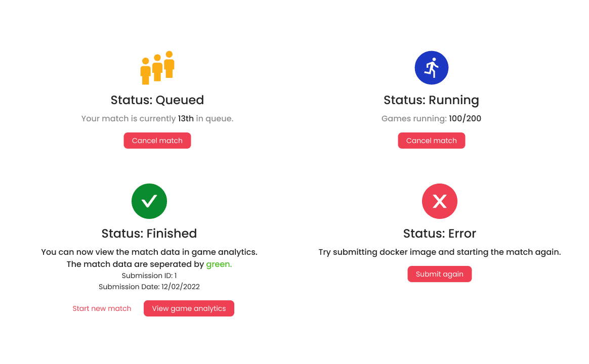 Docker submission phases