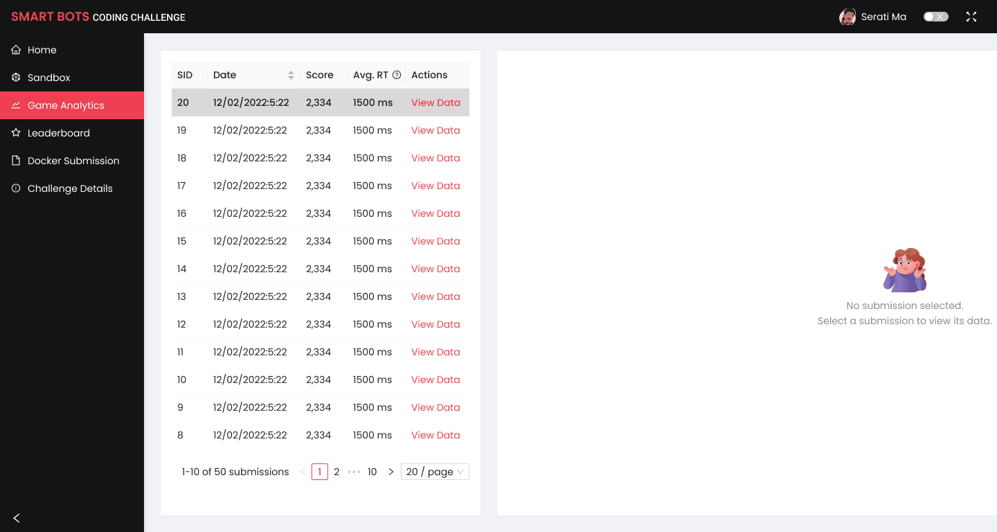 Game Analytics page inside the dashboard