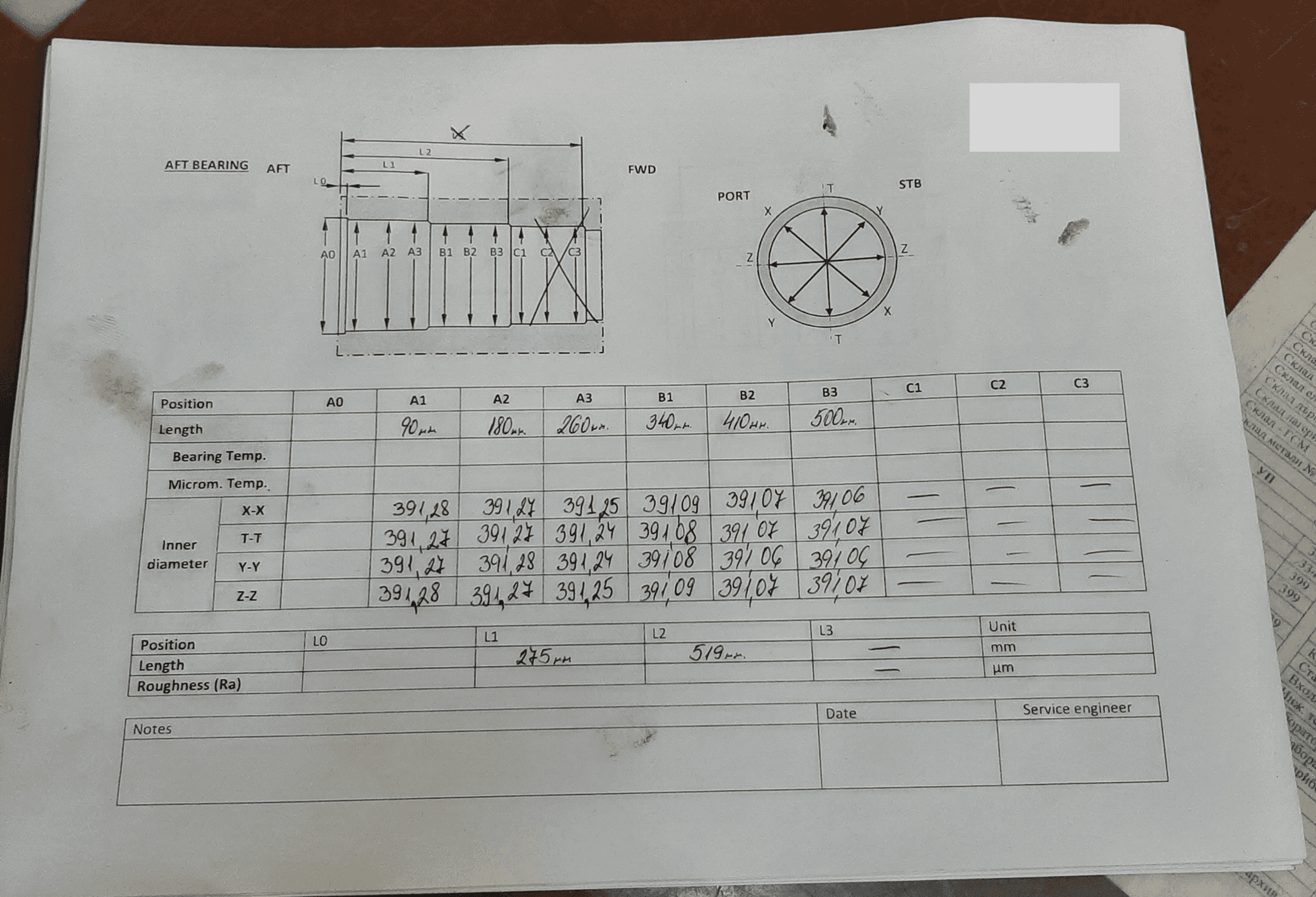 Paper form to collect measurement records from engine components