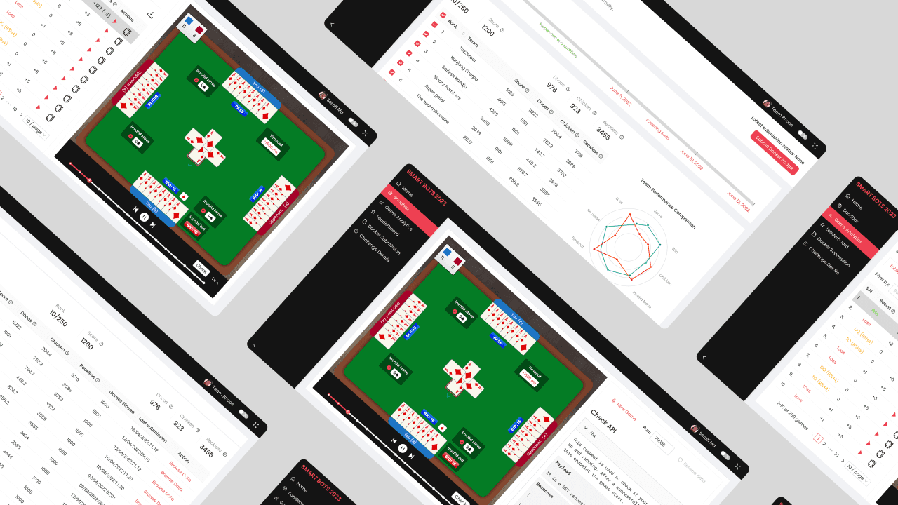 Helping 870 participants see what their AI bots were actually playing